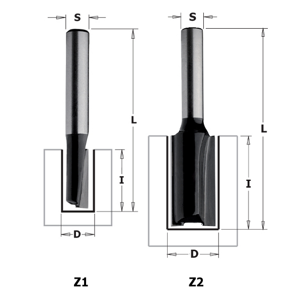 Γκινησιά (D3mm-L51mm-S8mm) (Z1) CMT