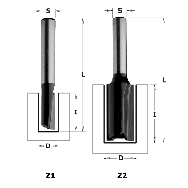 Γκινησιά (D12mm-L51mm-S8mm) (Z2) CMT