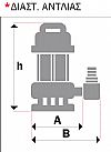 KRAFT Αντλία INOX βυθιζόμενη λυμμάτων 1300W, με Κοπτήρα 