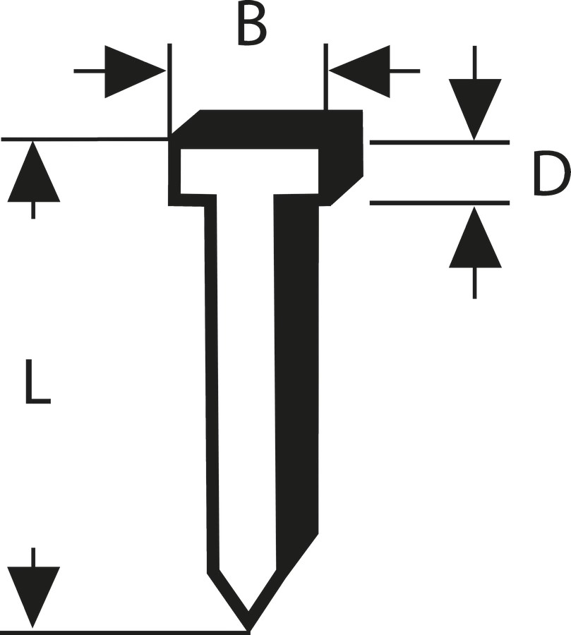 Πρόκα 1,8mm/19mm Τύπος 47 BOSCH