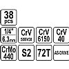 YATO YT-14471 Κασετίνα Καρυδάκια 1/4