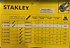 STANLEY 1-17-754 Ψαλίδι Κοπής Σιδήρου Νο900