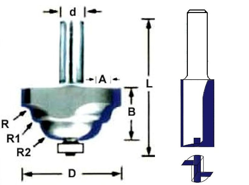 Γκινησιά 101 Α (Z2+1)