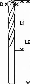 Τρυπάνια πολλαπλών χρήσεων CYL-9 Multi Construction